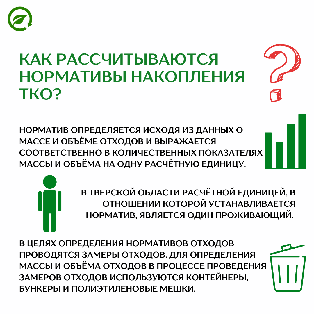 Накопление твердых коммунальных отходов. ТКО.